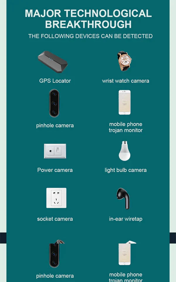 🕵️‍♂️ 50 % RABATT NÅ! ✨ Shadow X Pro™ – Detektor for skjulte kameraer og GPS med 5 søkemoduser og LCD-skjerm for personlig beskyttelse 📡🔒