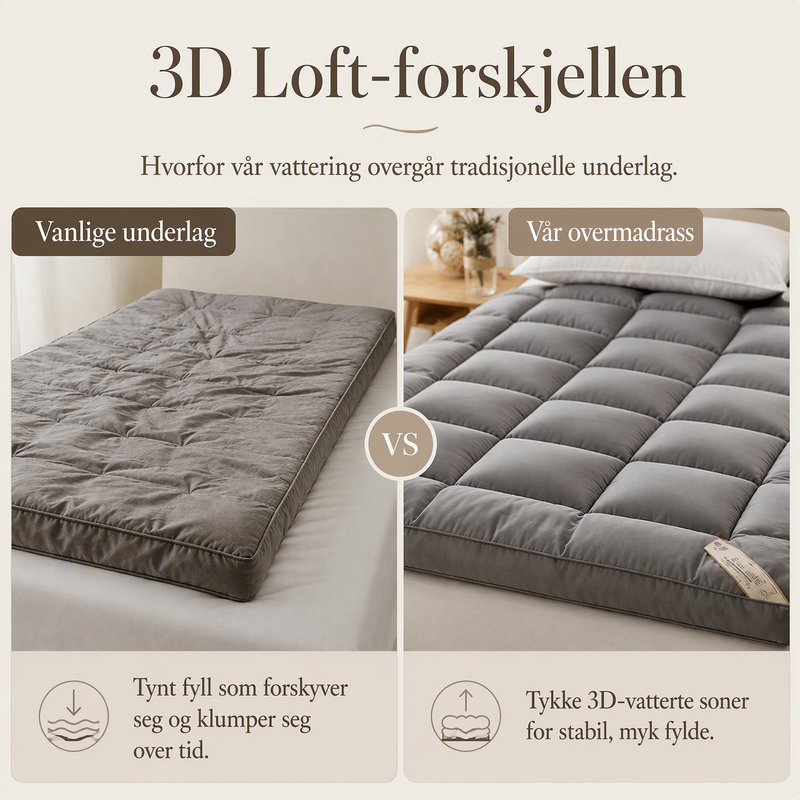 Myk, vattert overmadrass 🛏️ Et skyaktig lag med komfort – sovn inn i mykheten, våkn opp uthvilt ✨