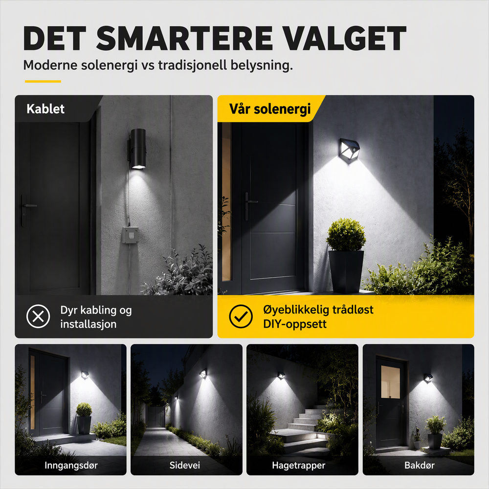 🔥 NÅ: 50 % RABATT I EN BEGRENSET PERIODE – Solcelledrevet vegglampe med bevegelsessensor – 140 supersterke LED-lys – IP65 vanntett – Enkel installasjon 🌞✨🛡️