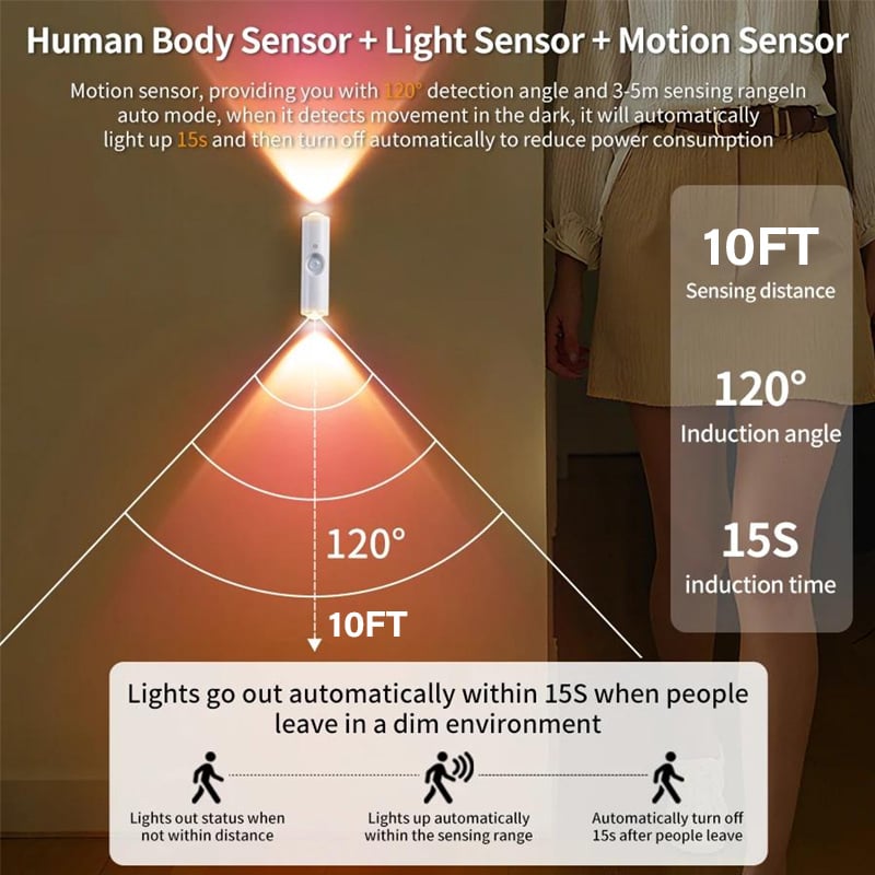 ⏳Nur für kurze Zeit – 50% RABATT⏰Oppladbar smart LED-bevegelsessensor-omgivelsesly