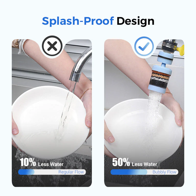 🚰 KJØP 2 FÅ 1 GRATIS! 💧 Vannfilter til kranen – Forbedrer smaken, reduserer urenheter og er enkel å installere 🚿