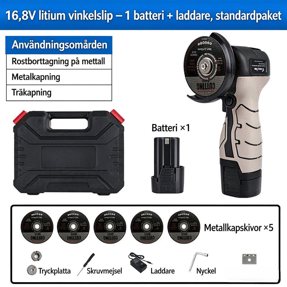 🔥 «NYHET – 58 % rabatt, kun i en begrenset periode!» ⚡ Kraftig mini-vinkelsliper