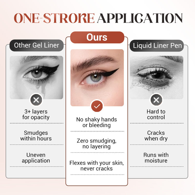 💜SISTE DAG - KJØP 1 FÅ 1 GRATIS💜Ultrapigmentert strandbestandig gelblyant eyeliner