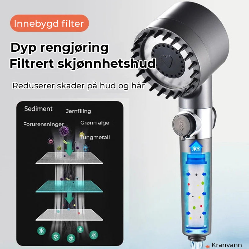 Multifunksjonsdusj for massasje og hudpleie