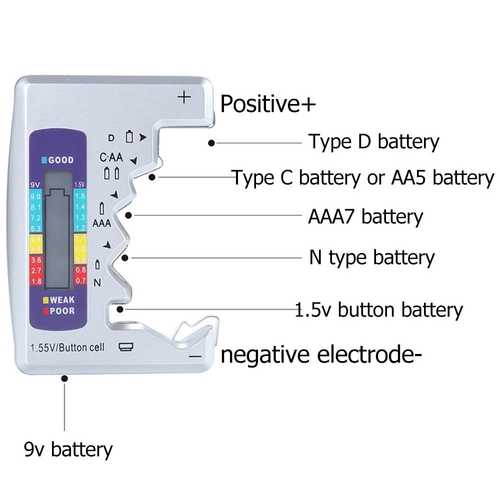 🔥Batteritester [Gjør livet ditt enklere]