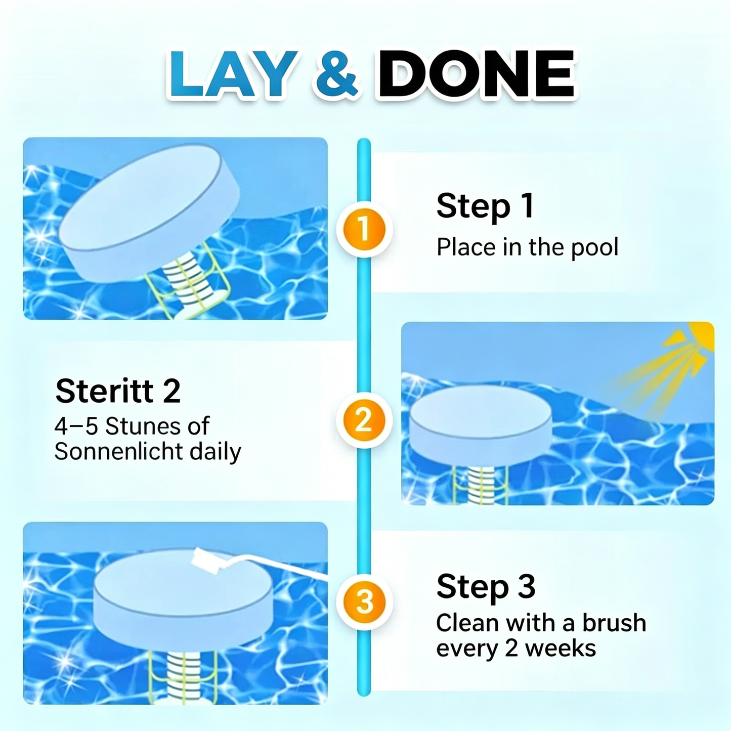 🏊‍♀️🌿💧 SLUT MER STERK KLOR! Solcelledrevet ionisator for basseng – Skånsom mot hud og øyne, naturlig rensing, holder vannet glitrende rent for familiemoro 🏖️🍃