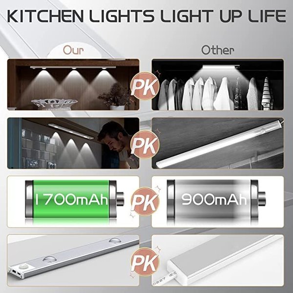 LED-lys med bevegelsessensor - 50 % rabatt