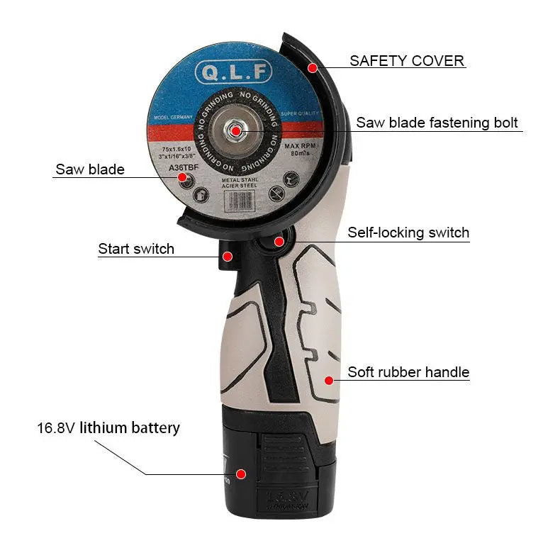 🔥 «NYHET – 58 % rabatt, kun i en begrenset periode!» ⚡ Kraftig mini-vinkelsliper
