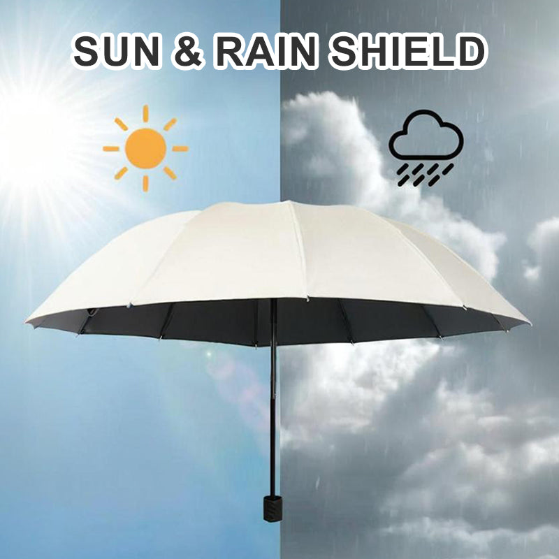☂️☂️12-ribbet stor sammenleggbar vindtett paraply