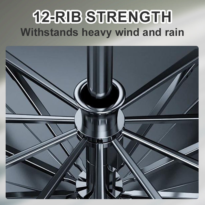 ☂️☂️12-ribbet stor sammenleggbar vindtett paraply