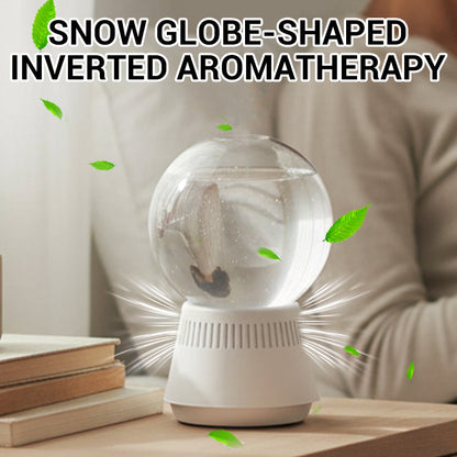 Snøkuleformet omvendt aromaterapi