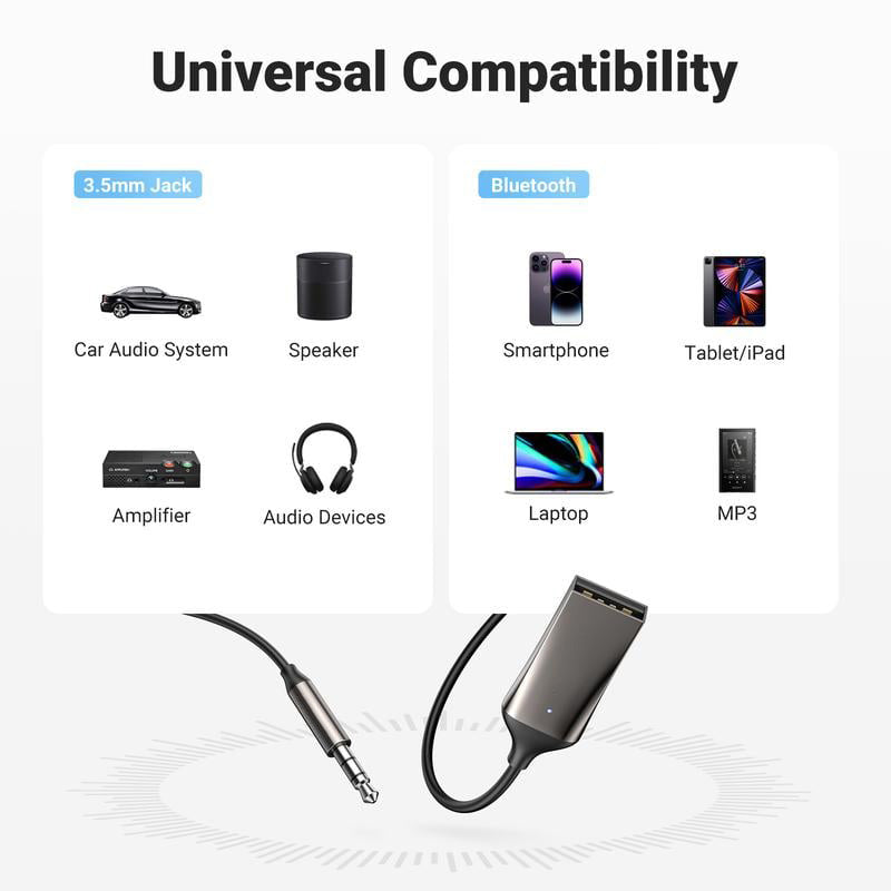 🔥Tidsbegrenset kampanje 50 % RABATT🔥Bluetooth 5.0 lydmottaker USB-kabel lydadapter