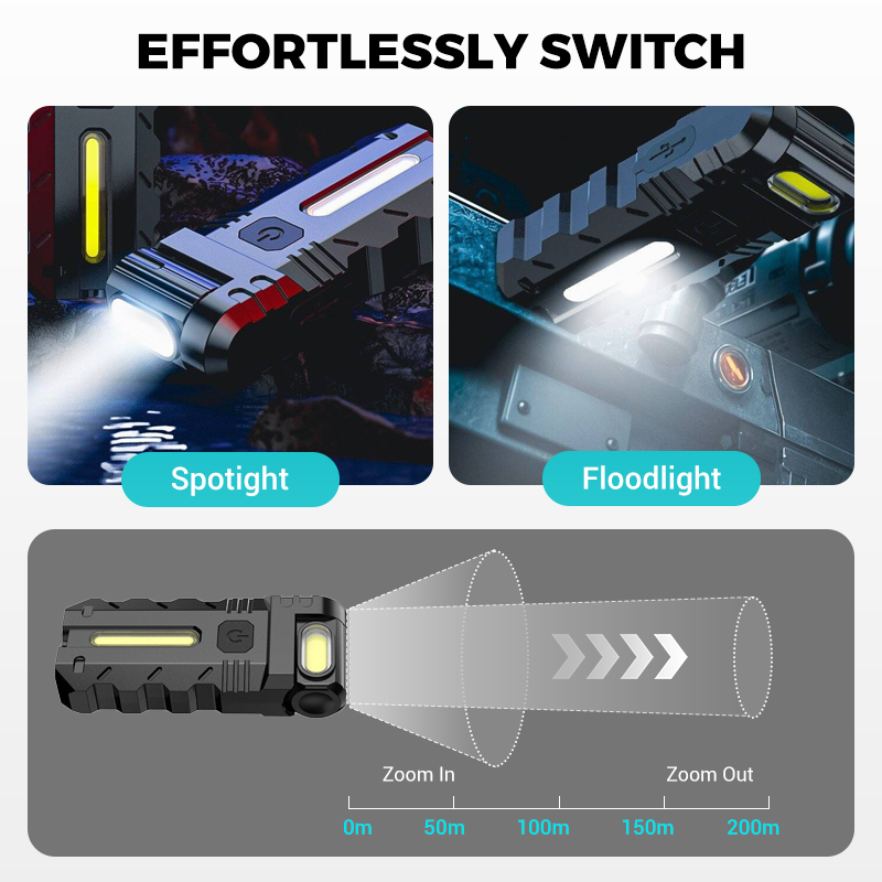 🔦 180° roterende LED-arbeidslys – Supersterk LED, 180° justerbar vinkel, vanntett og bærbar for bruk i flere scener 💡