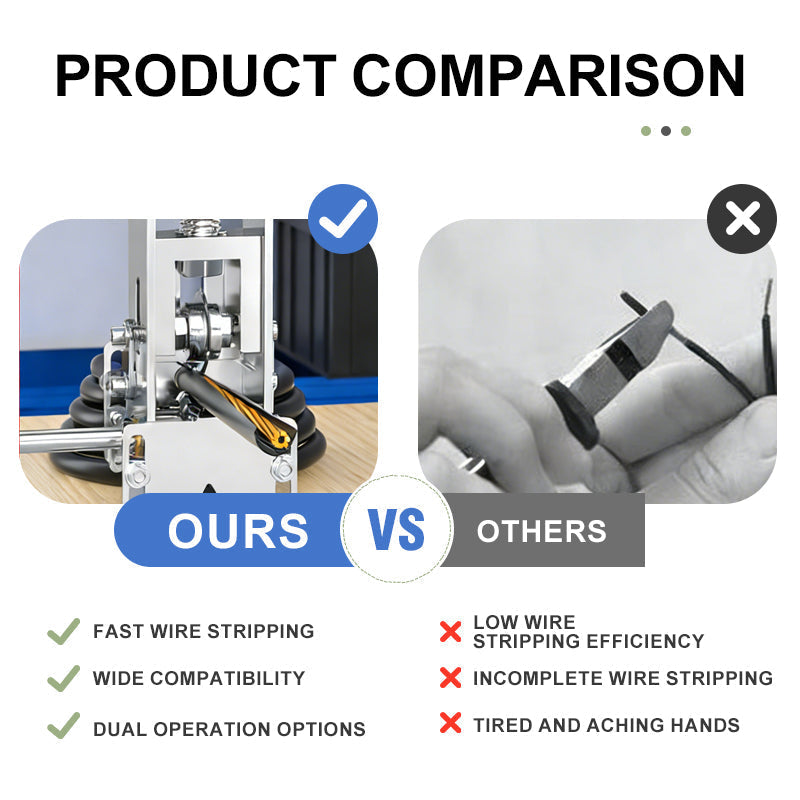 ⚙️ 50 % RABATT NÅ! 🔌 Avisoleringsmaskin for 1–25 mm ledninger – Automatisk mating, justerbare blader og høy effektivitet 🛠️