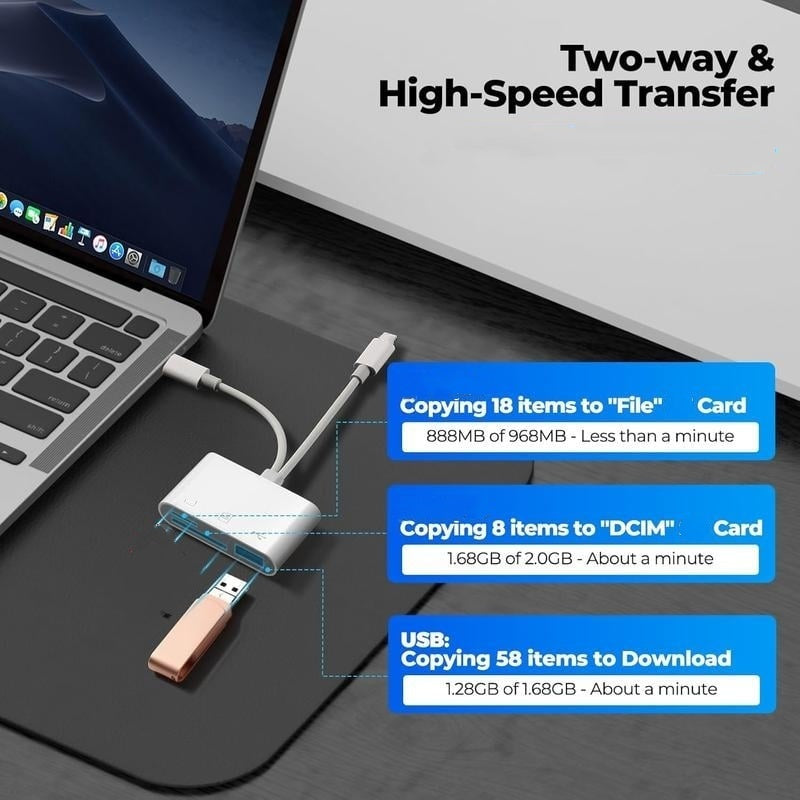 3-i-1 USB-C minnekortleser