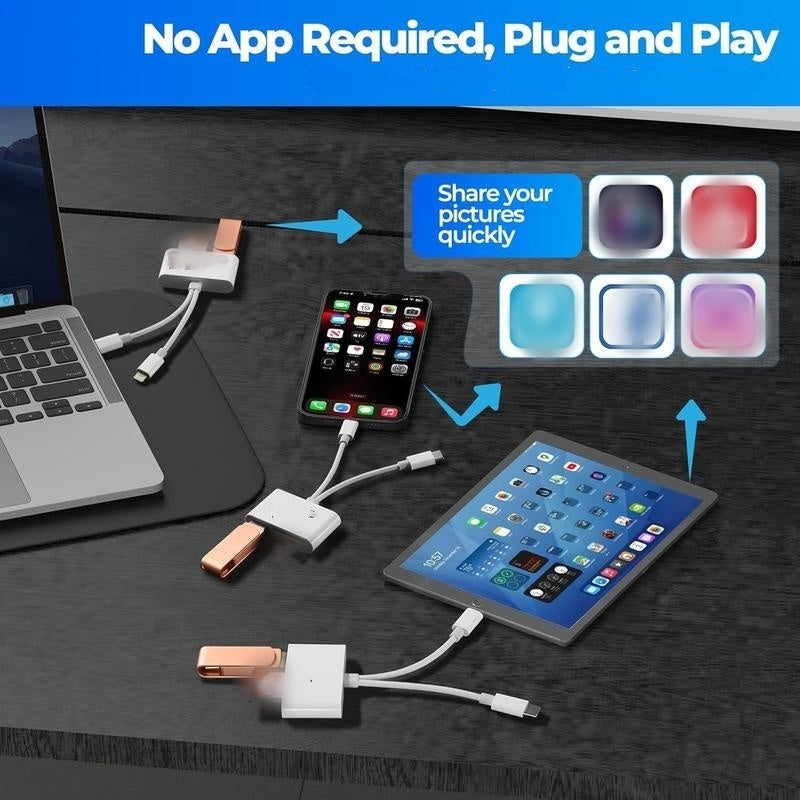 3-i-1 USB-C minnekortleser