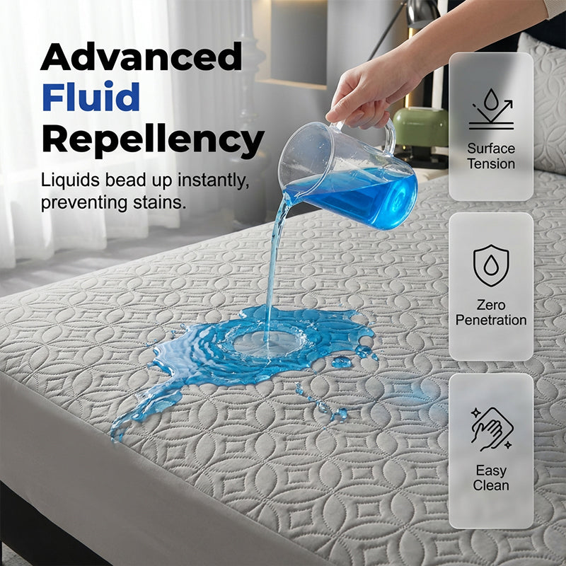 🛏️ 50% RABATT! Vattert Vanntett Madrassbeskytter – Beskytter Mot Søl & Flekker! ✨ Myk & Pustende – Perfekt for En God Natts Søvn. 🔒 Dyb Lomme – Sitter Godt På Plass. Kjøp 3 for 10% Ekstra Rabatt! 🏠
