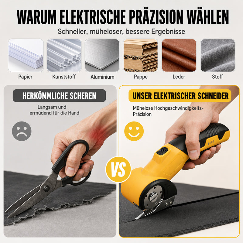 ✂️ Spar 50 %! 🔋 Trådløs multifunksjonsskjærer – Kraftig, presis og bærbar ✨