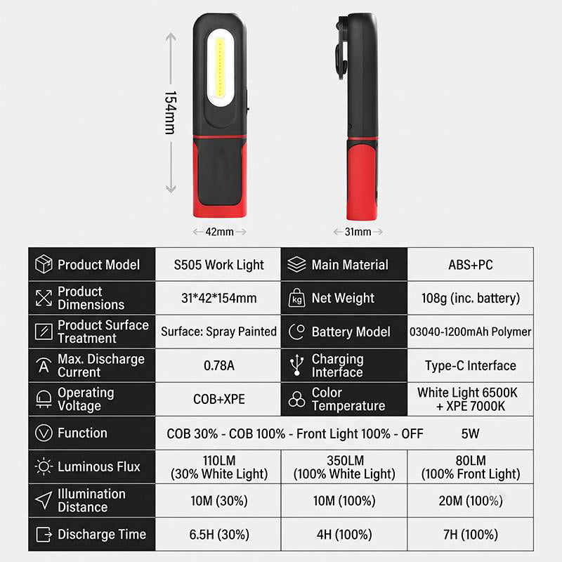 📢 50 % RABATT NU! 🔦 Uppladdningsbar COB LED-Arbetslampa med Magnetbas – Handsfree Belysning