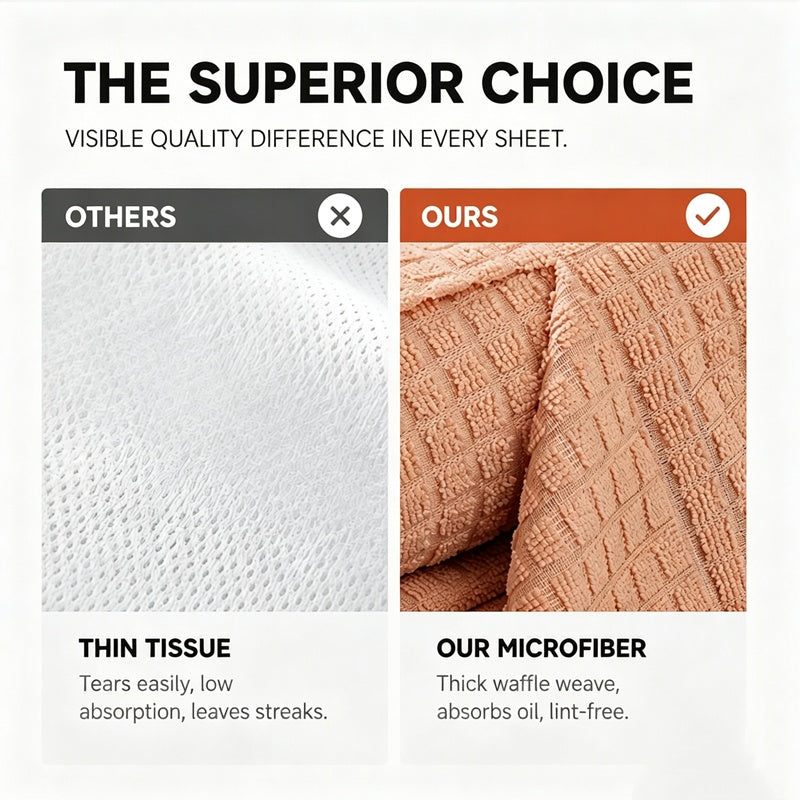 Rull med avrivbare rengjøringskluter av mikrofiber