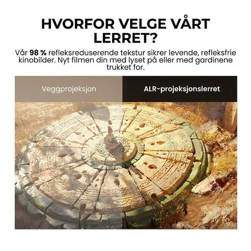 📺 50 % RABATT NÅ! ✨ HD-projeksjonslerret – 120 tommer diagonalt med matt hvit overflate for en krystallklar hjemmekinoopplevelse 🎬🌟